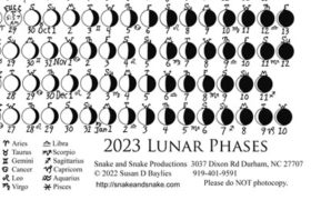 December 2023 Calendar Moon Phases: Lunar Phases and Dates for Easy ...