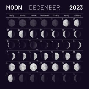 December 2023 Calendar Moon Phases: Lunar Phases and Dates for Easy ...