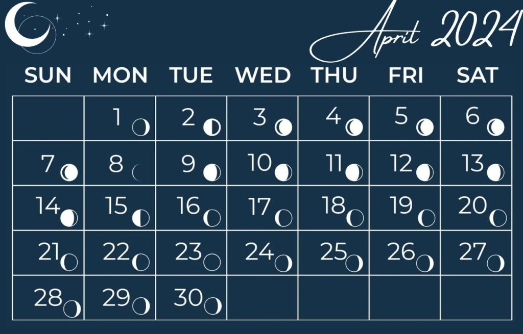 Lunar April 2024 Calendar Moon Phases with Dates