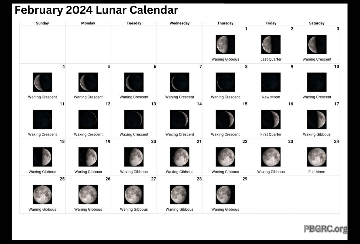 Lunar February 2024 Calendar Moon Phases with Dates