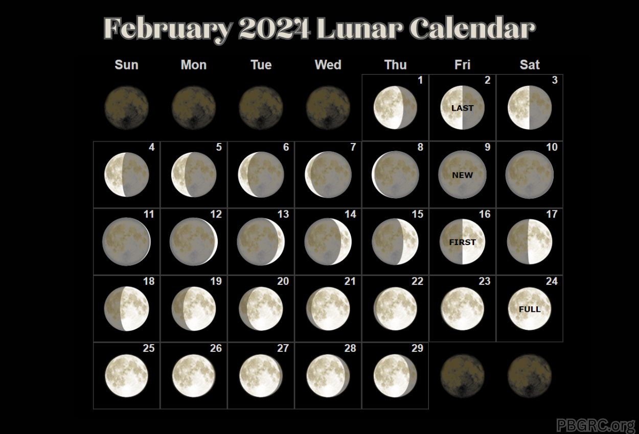 Lunar February 2024 Calendar Moon Phases with Dates