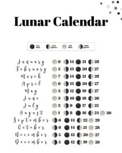 2023 Moon Phases Calendar With Dates And Time