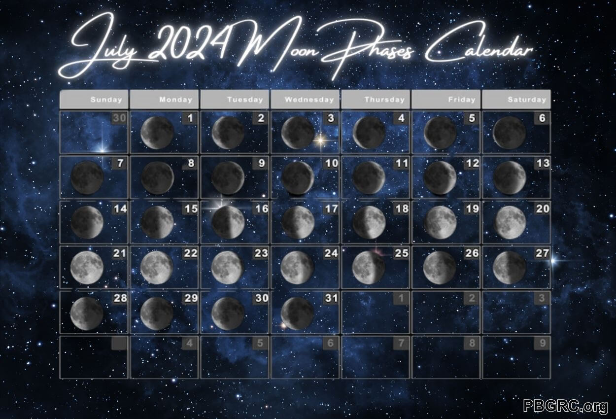 2024 Moon Phases Calendar With Dates And Time