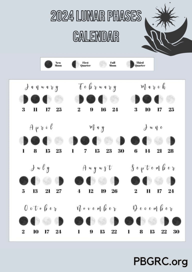 2024 Moon Phases Calendar With Dates And Time