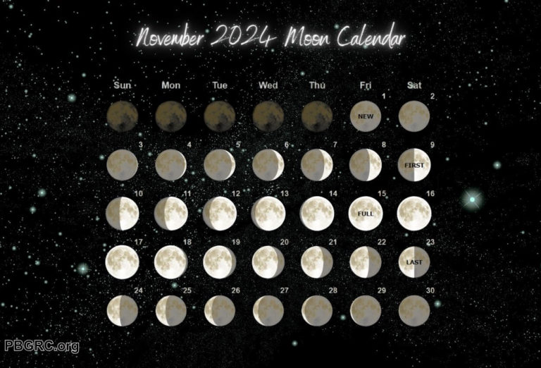 2024 Moon Phases Calendar With Dates And Time