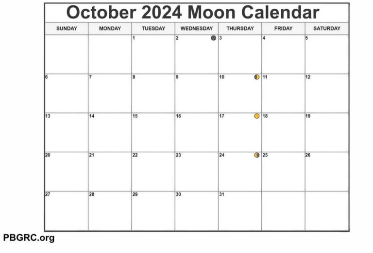 2024 Moon Phases Calendar With Dates And Time