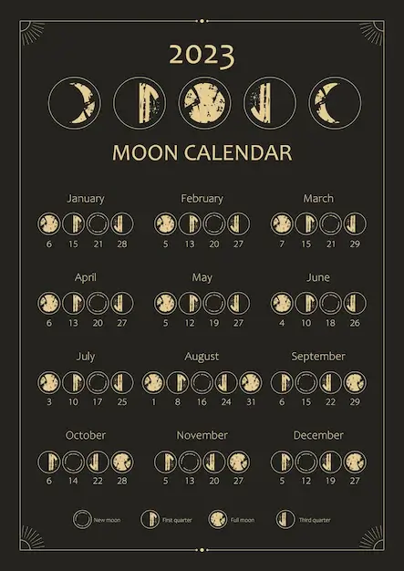 2023 Moon Phases Calendar With Dates And Time