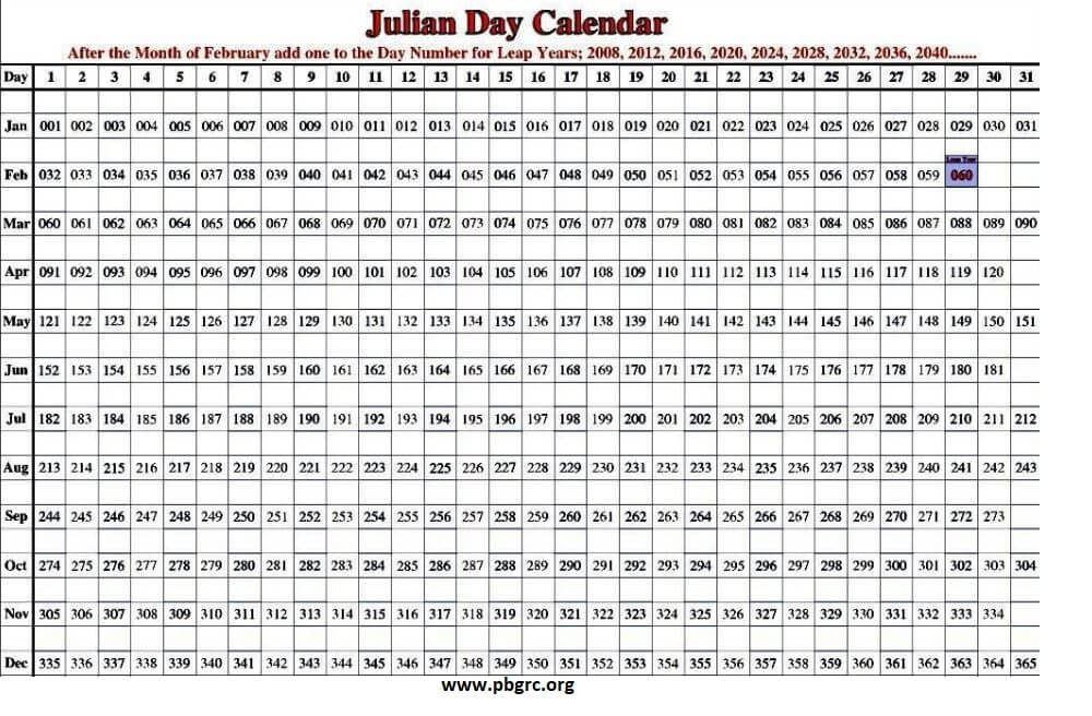 11 Free Printable Julian Calendar 2023 PDF Templates