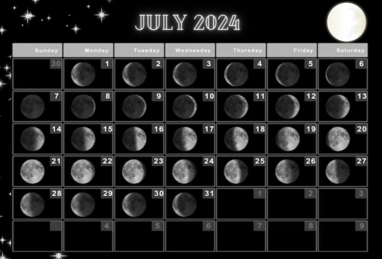 Lunar July 2024 Calendar Moon Phases with Dates