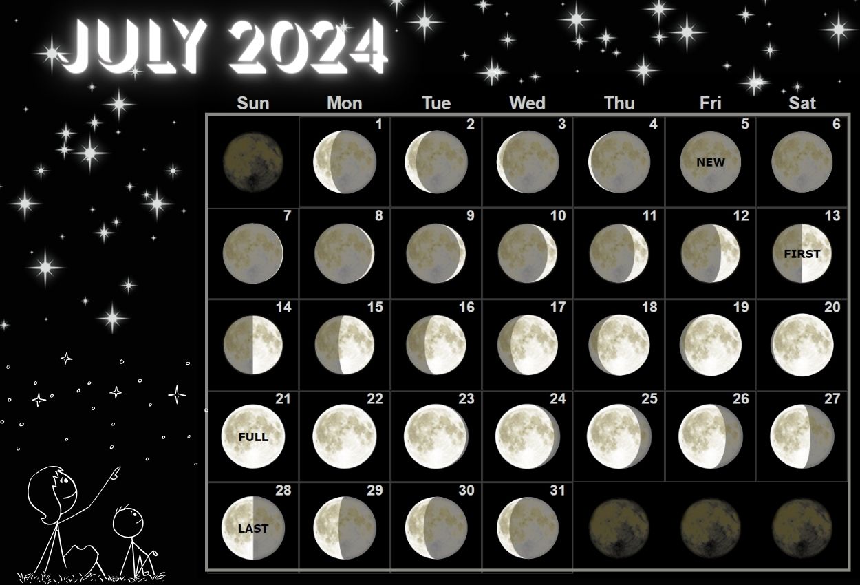 Lunar July 2024 Calendar Moon Phases with Dates