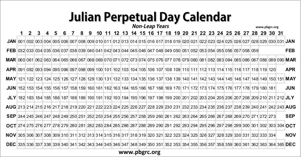 Free Printable Julian Calendar 2024 PDF Templates