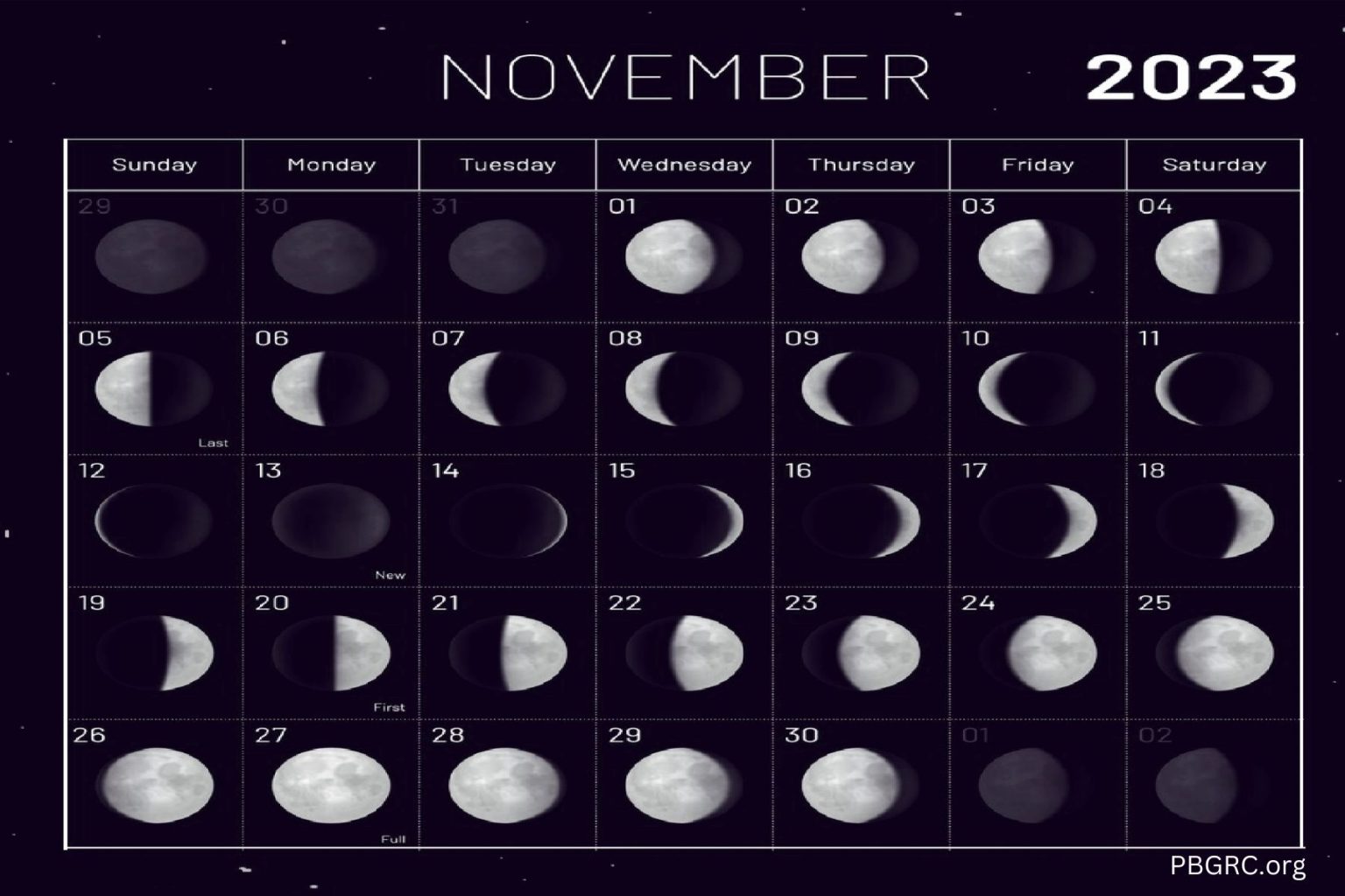 Lunar November 2023 Calendar Moon Phases With Dates