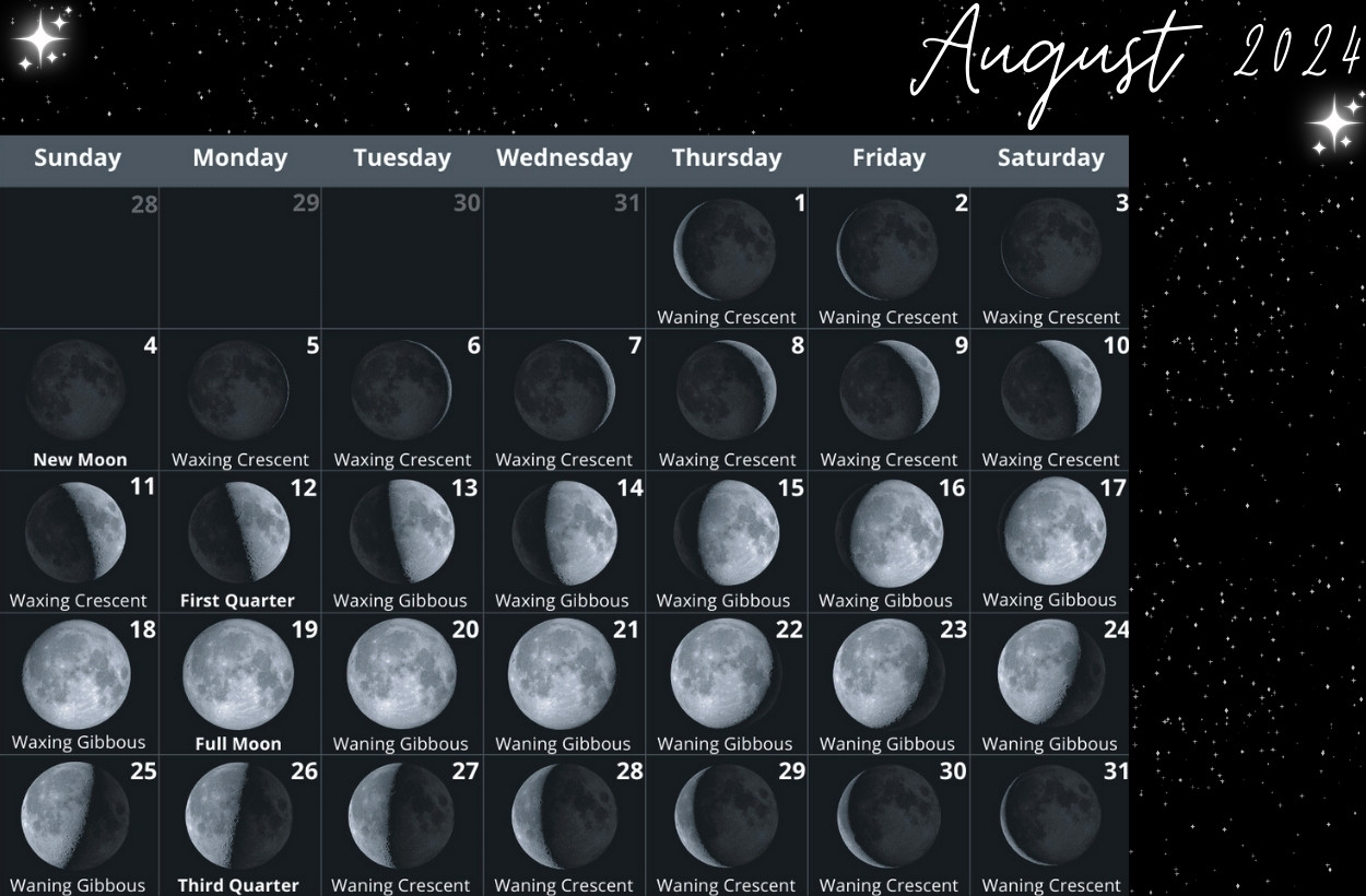 Lunar August Calendar 2024 Moon Phases with Dates