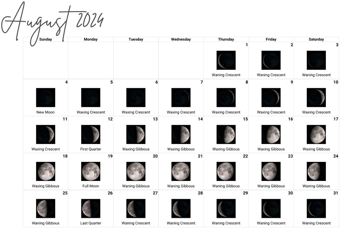 Lunar August Calendar 2024 Moon Phases with Dates