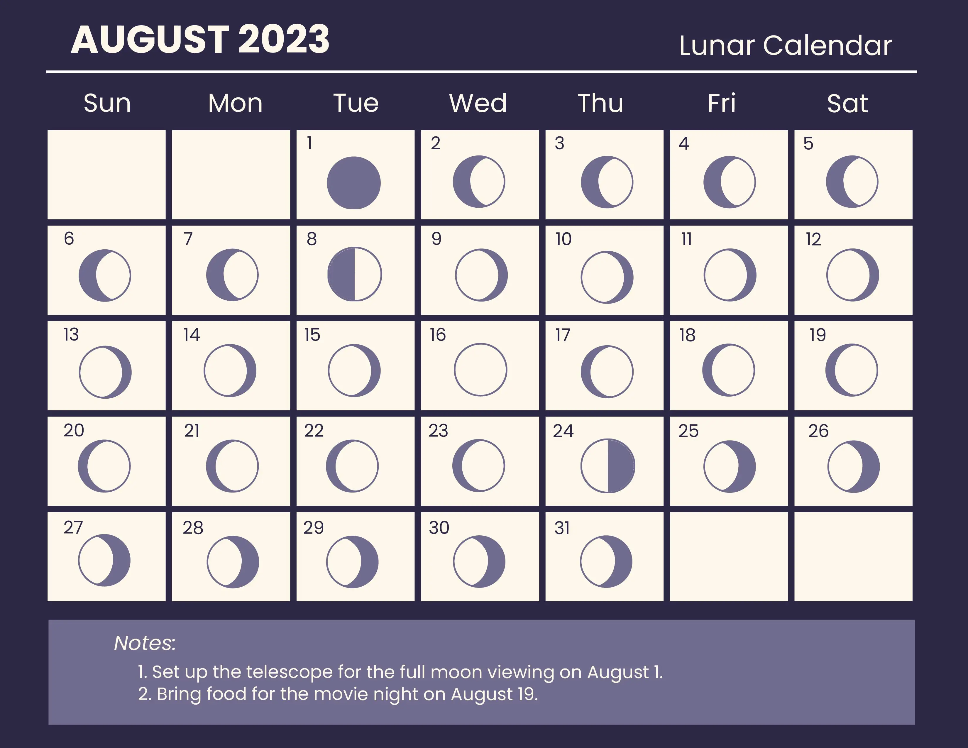 August Calendar 2023 Moon Phases With Dates