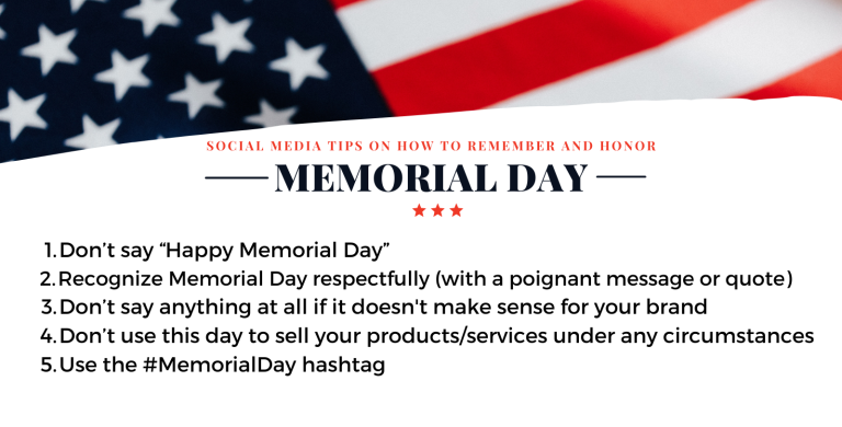 Memorial Day Greetings 2023 – Wishes, Quotes, Messages For Armed Forces ...