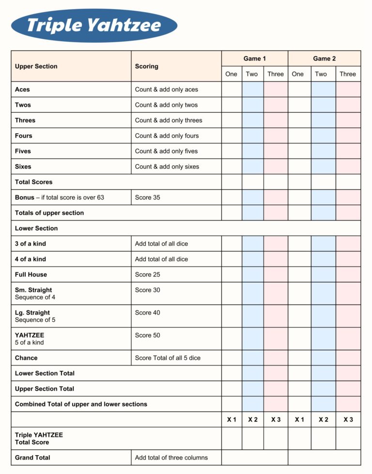 FREE Yahtzee Score Card Printable PDF Sheets Templates 2024