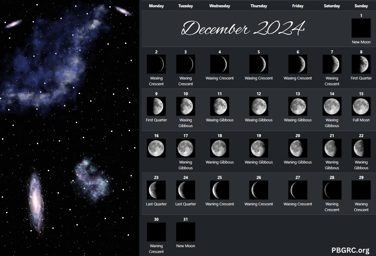 Full & New Lunar December 2024 Moon Phases Calendar With Dates