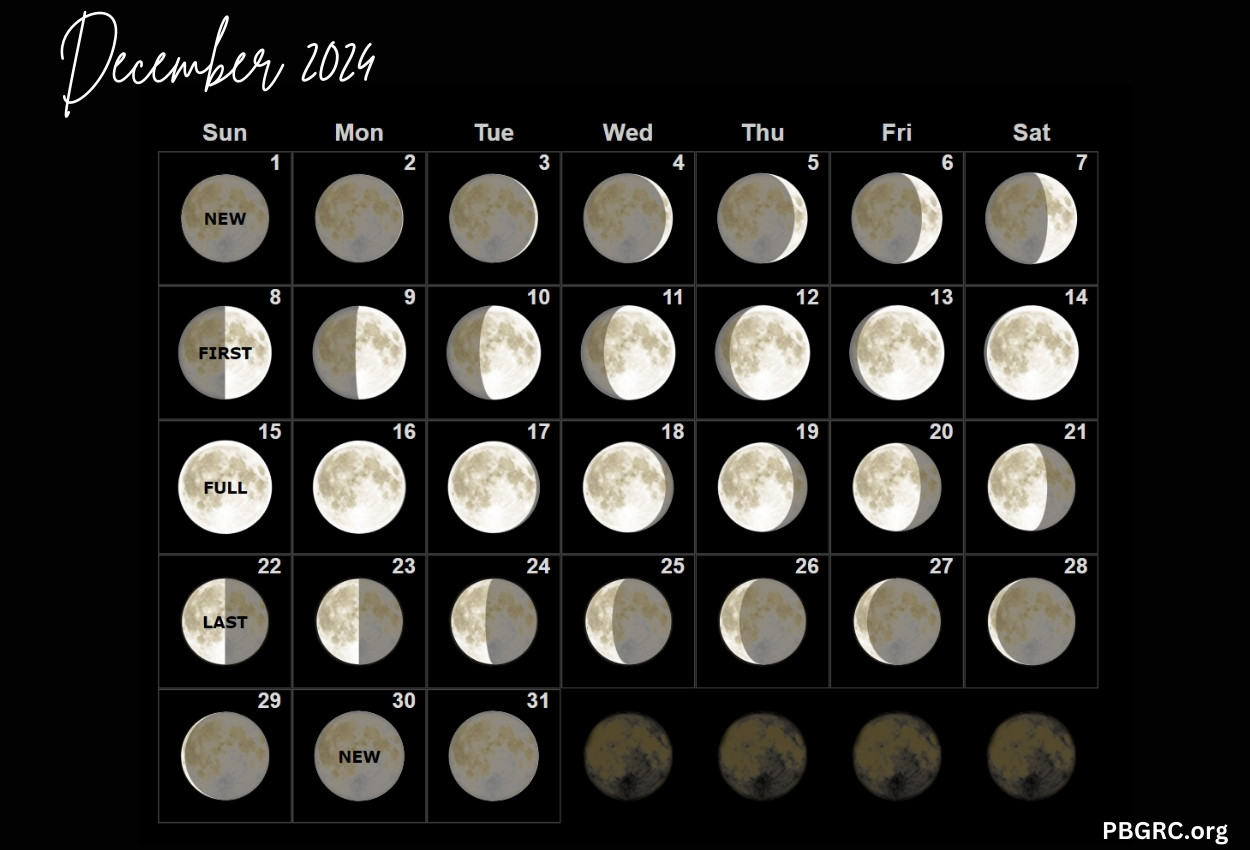 Full & New Lunar December 2024 Moon Phases Calendar With Dates