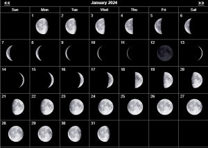 New and Full Lunar January 2024 Moon Phases Calendar with Dates