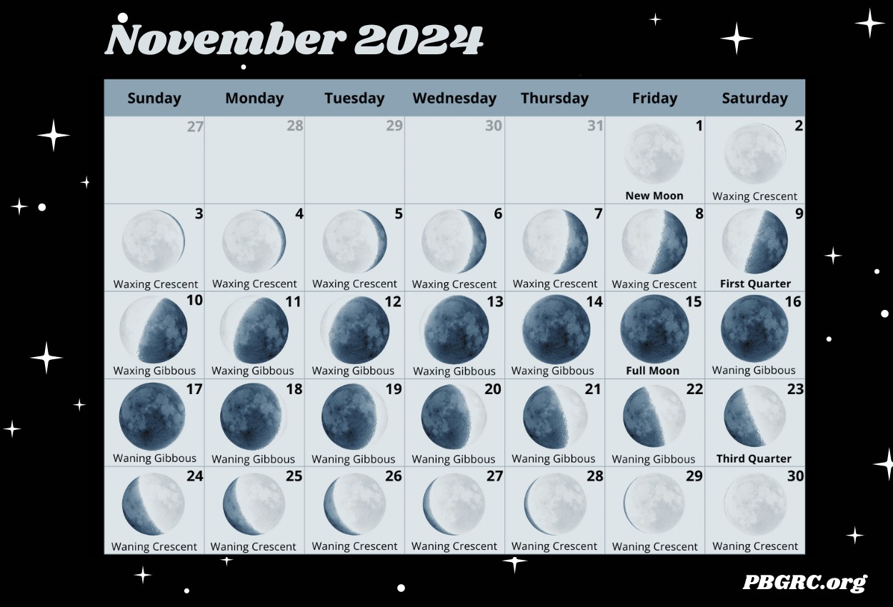 Lunar November 2024 Calendar Moon Phases With Dates