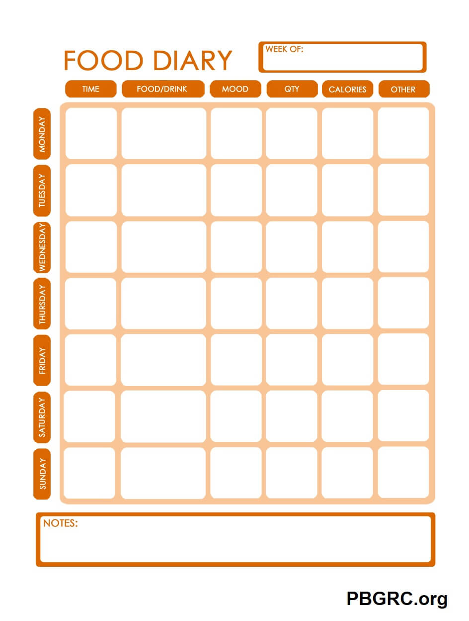 Free Printable Food Diary Templates 2024 Sample 7 Days