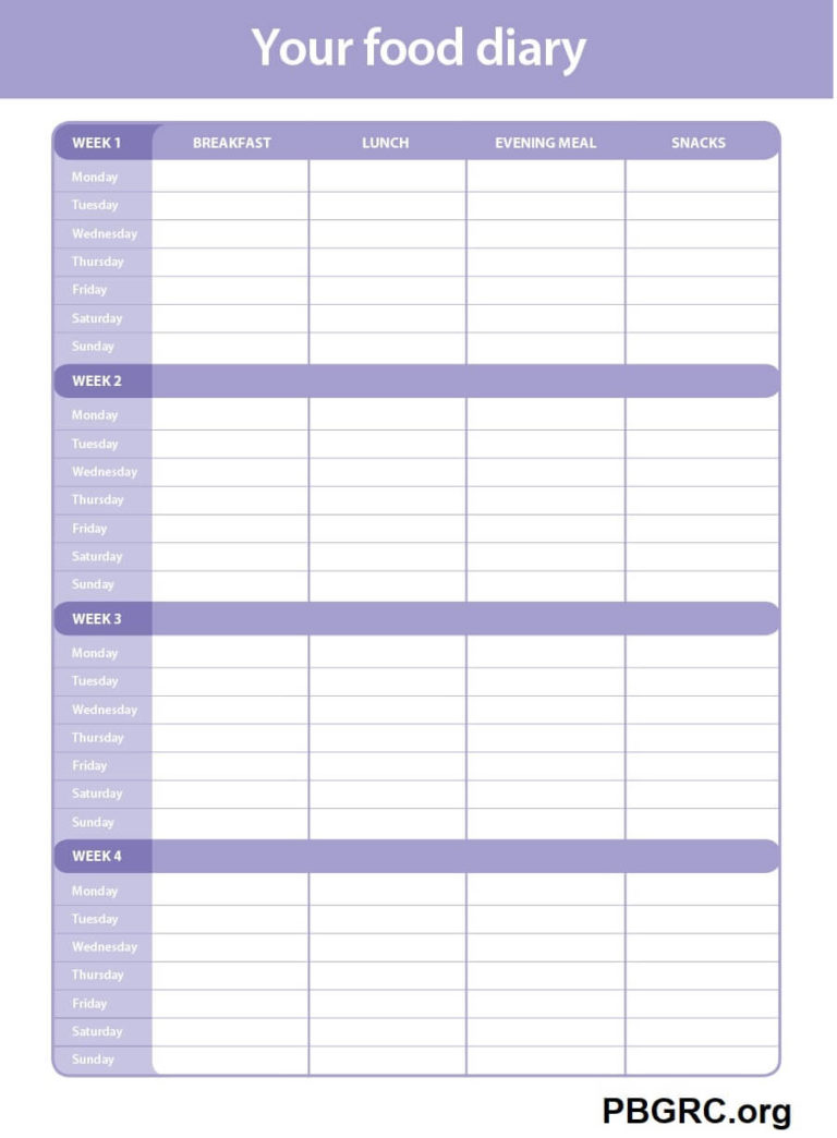 Free Printable Food Diary Templates 2024 Sample 7 Days