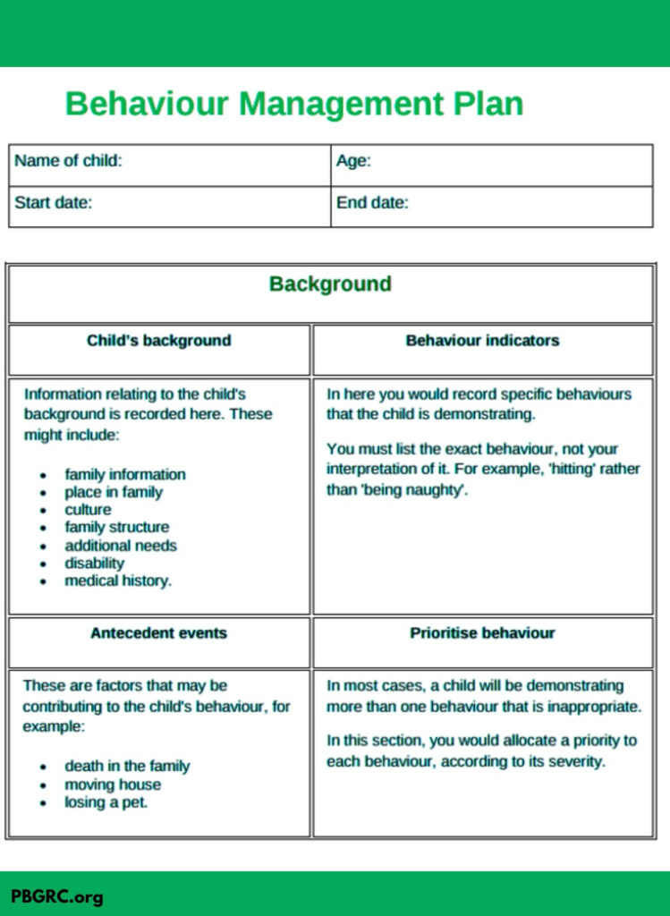 Free Classroom Management Plan Templates 2024 Printables