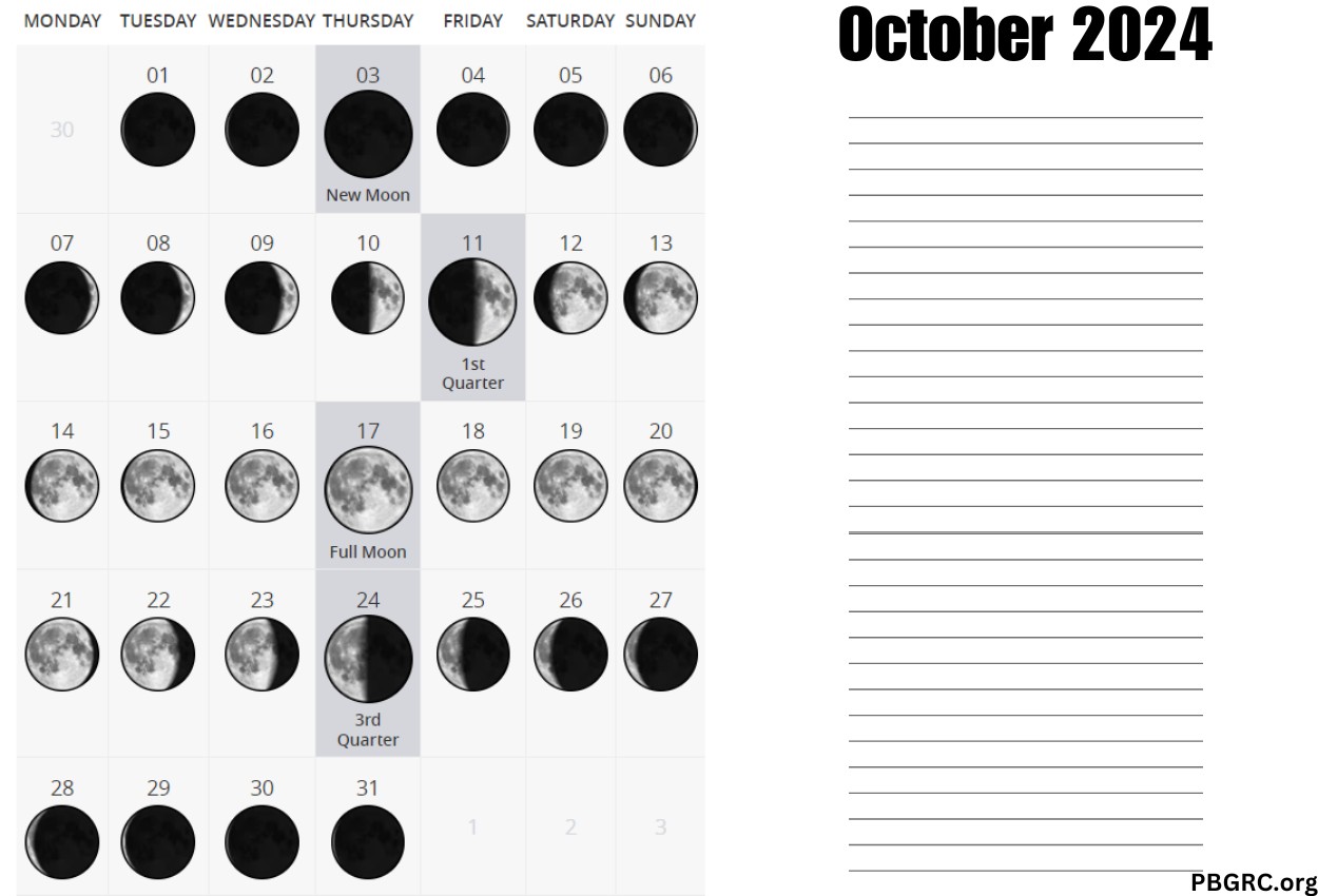 Lunar October 2024 Moon Phases Calendar With New & Full Moon Dates