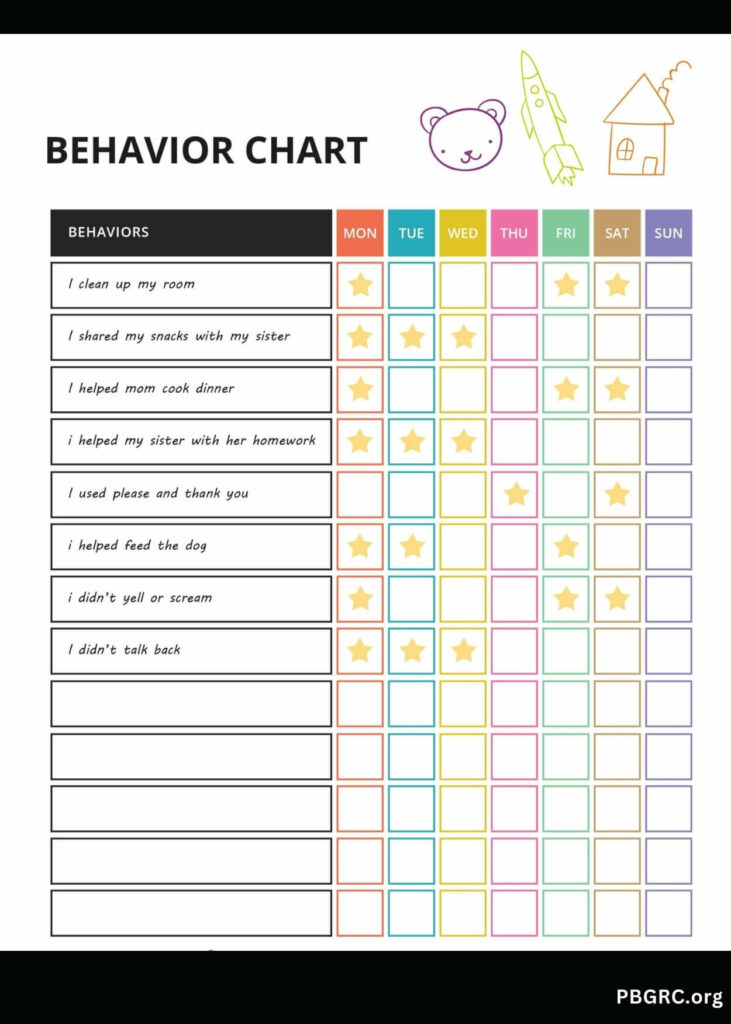 Behavior Chart Template Google Docs
