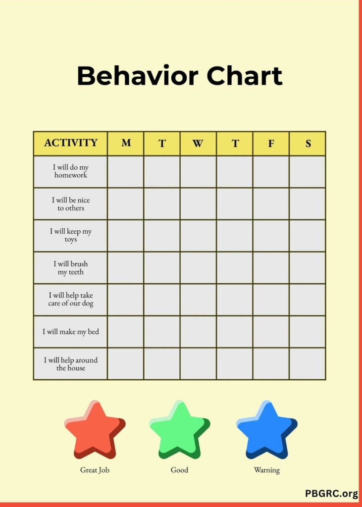 Behavior Chart Template PDF